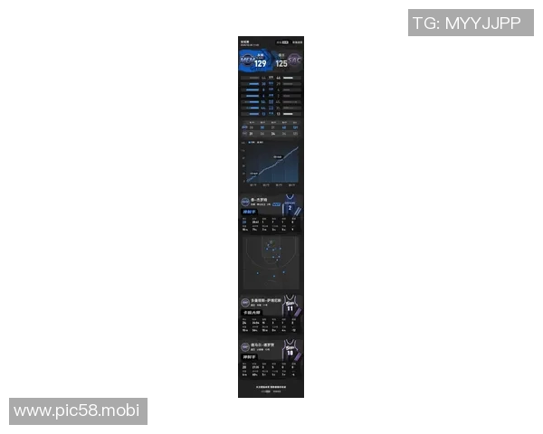 [2026年02月05日] 赛季新高28分+生涯里程碑！杰罗姆率灰熊逆转国王送对手十连败