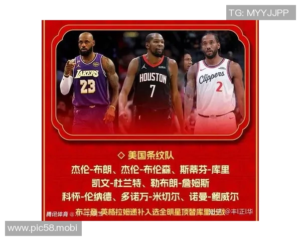 史上首次美国队vs世界队！NBA以及NBC晒出海报为全明星正赛预热